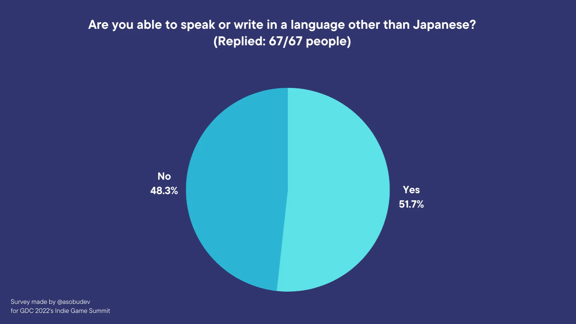 Japans Indie-Szene steht an einem Wendepunkt